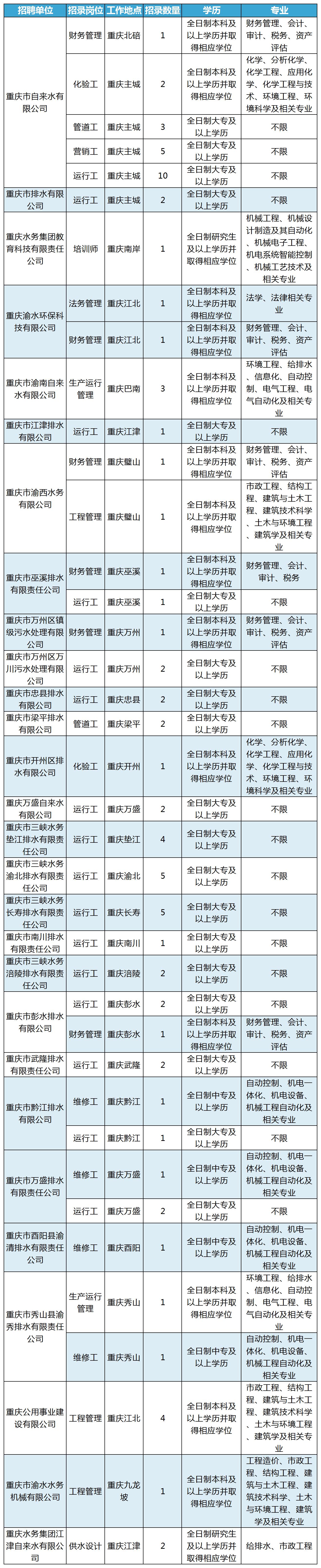 工作簿2_11048576.jpg
